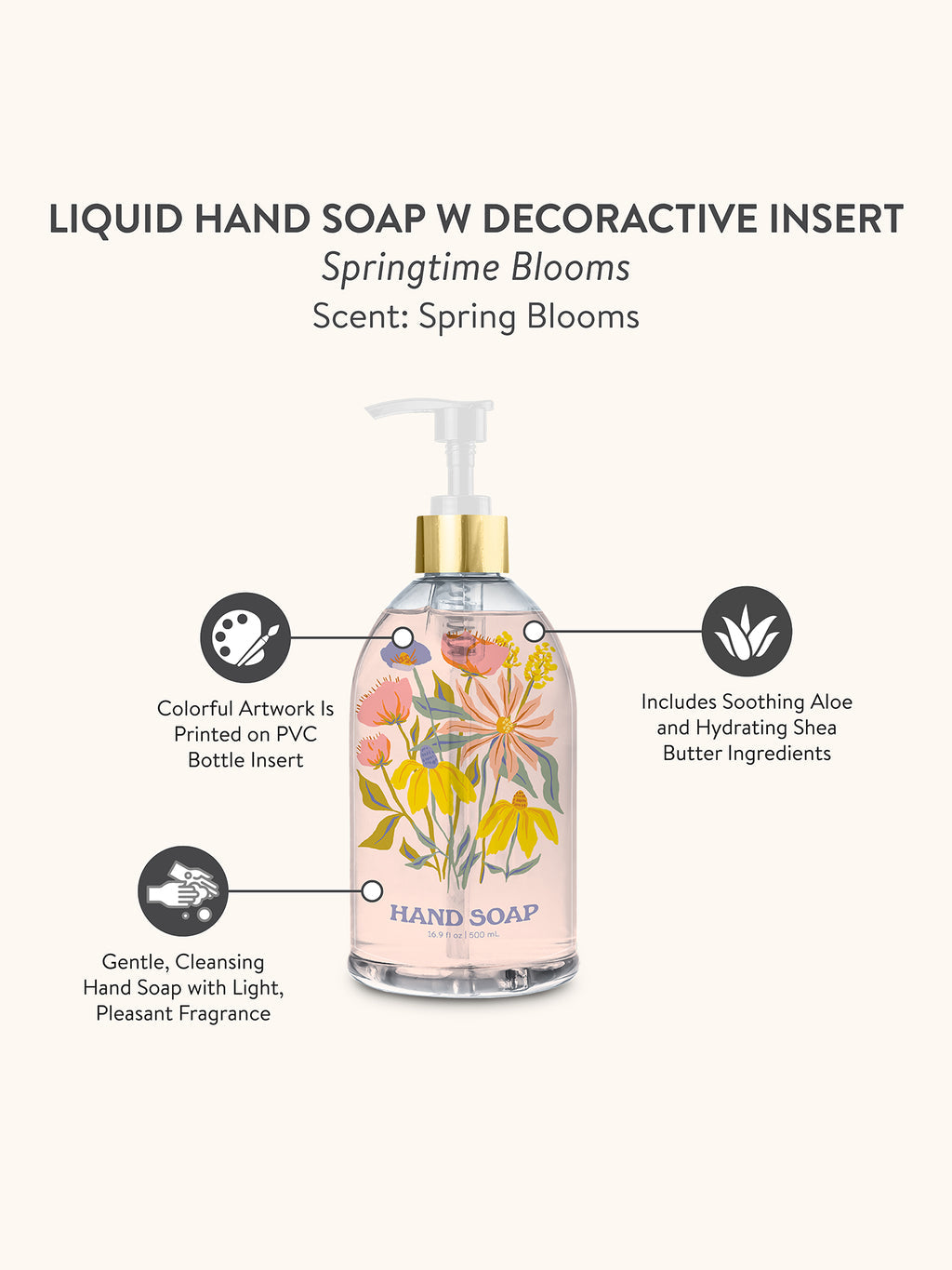 Spring Blooms Liquid Hand Soap Decorative Insert