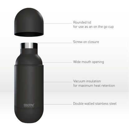 Orb Yellow Water Bottle