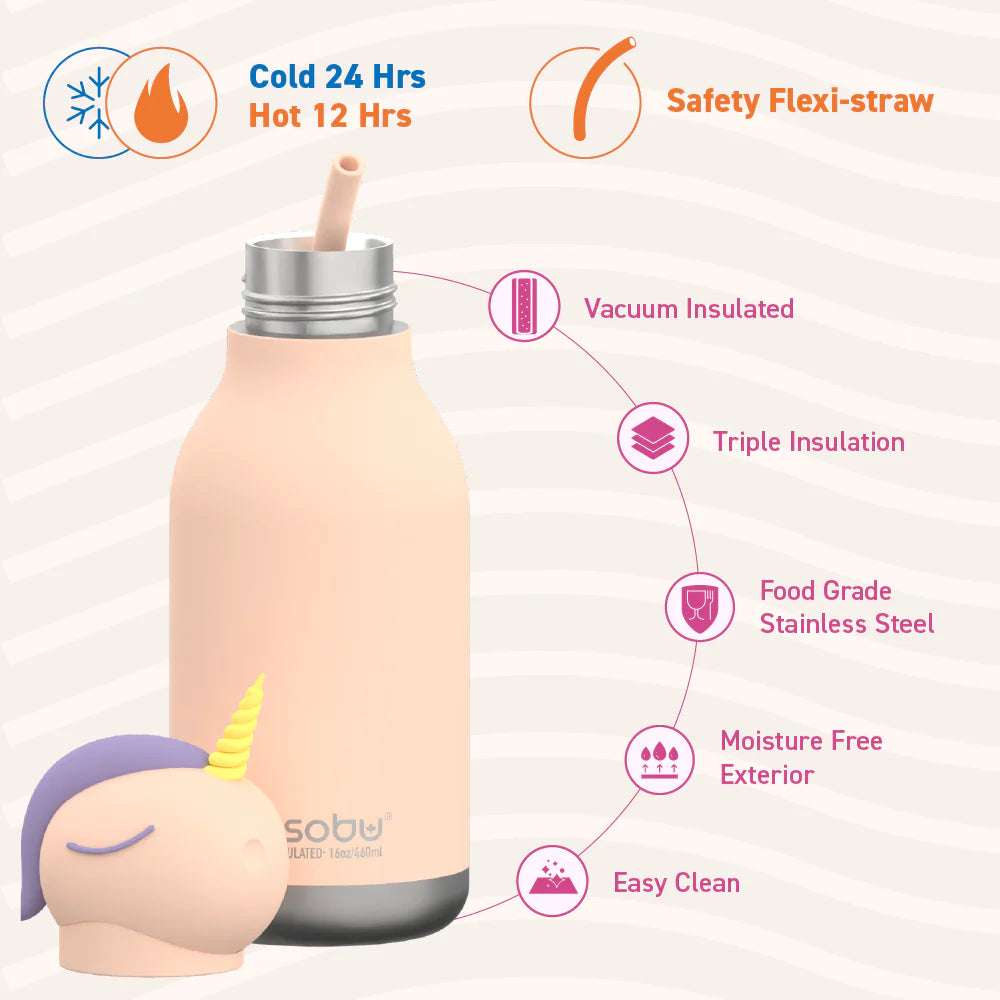 Bestie Animal Bottle Unicorn