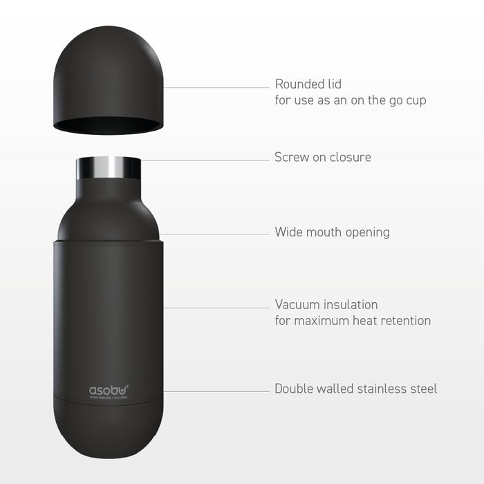 Orb Black Water Bottle