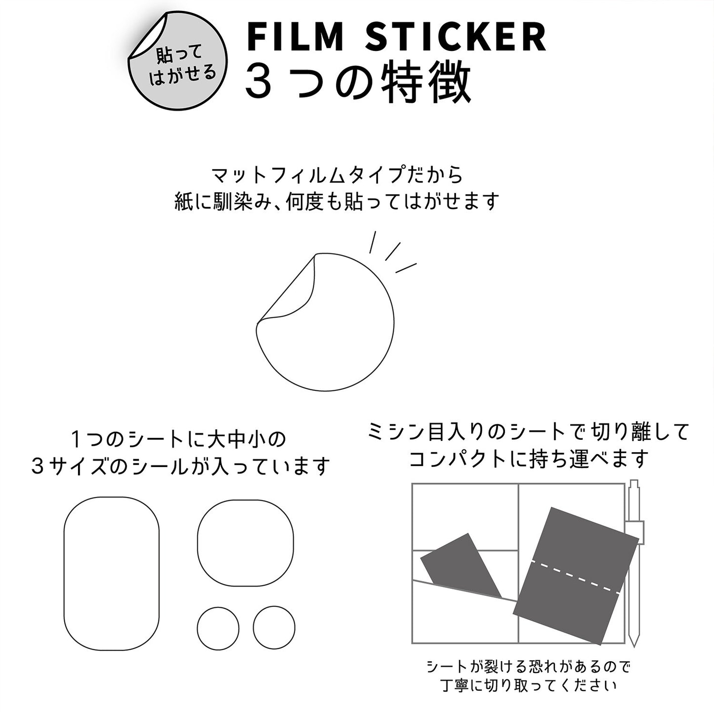 Yusuke Yonezu Sticker Cats